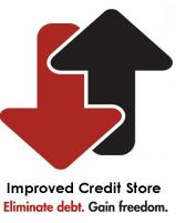 Fortress Credit Pro